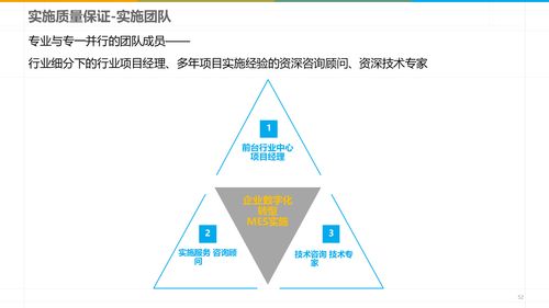 智能制造時代的企業管理升級 深度解讀數字化智能工廠MES規劃建設方案