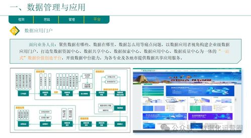 企業數字化轉型總體規劃與實踐匯報方案